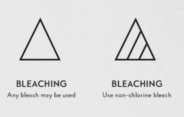 Bleaching symbols