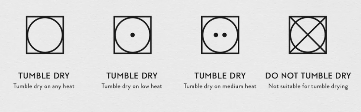 Drying temperature symbols