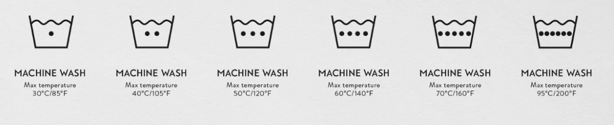 Washing temperature symbols
