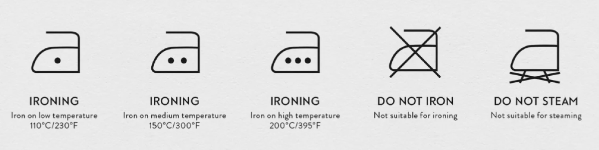 Ironing Symbols